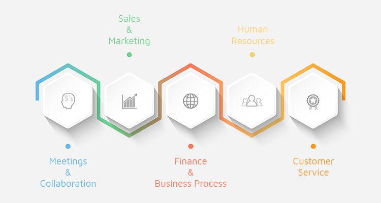 vector image with hexagons showing different stages of business process
